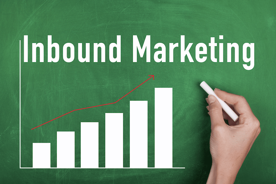Inbound Marketing stats