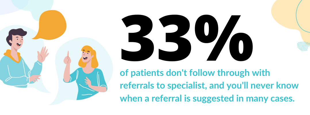 33% of patients don’t follow through with referrals to specialists, and you’ll never know when a referral is suggested in many cases.