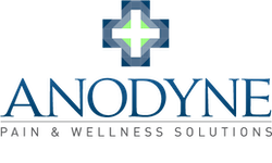 Anodyne Pain and Wellness logo